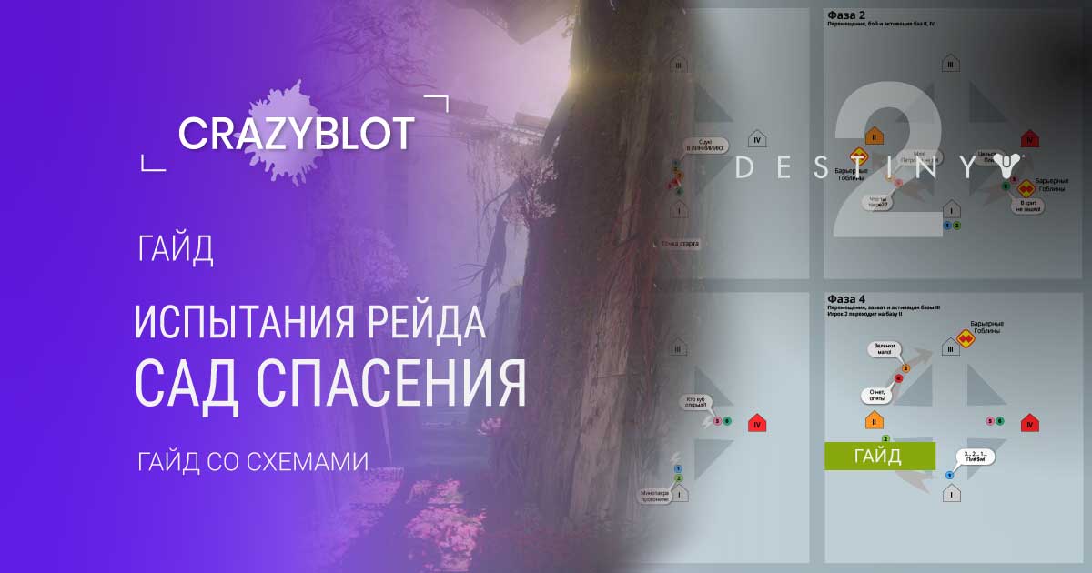You are currently viewing Destiny 2 Сад Спасения – испытания рейда